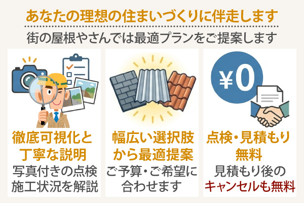 あなたの理想の住まいづくりに伴走します