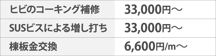 スレート屋根の修理費用