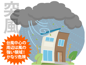 台風中心の周辺は風の強い領域！かなり危険