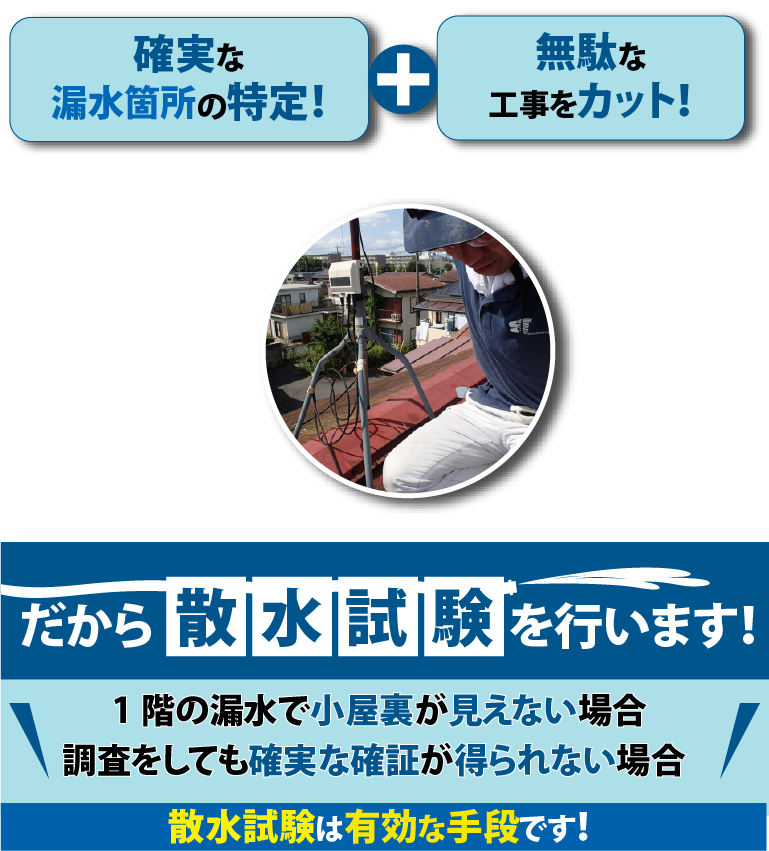 確実な漏水箇所の特定！+無駄な工事をカット！だから散水試験を行います！1階の漏水で小屋裏が見えない場合、調査をしても確実な確証を得られない場合、散水試験は有効な手段です