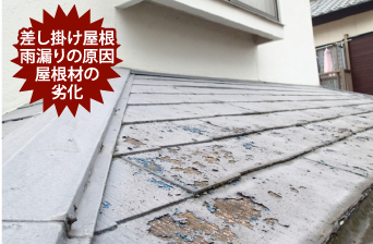 差し掛け屋根雨漏りの原因屋根材の劣化