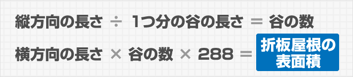 折板屋根の面積の計算方法