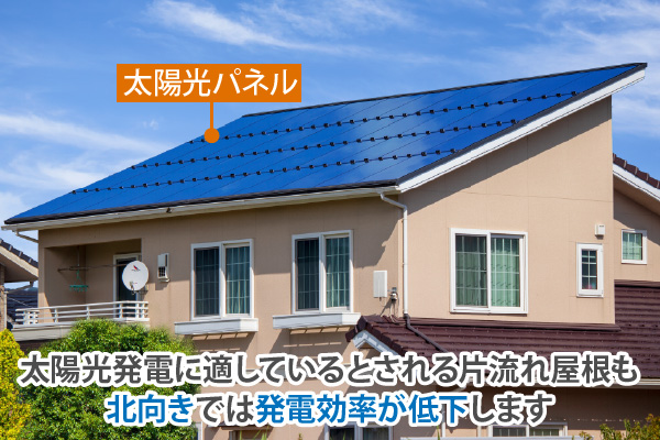 太陽光発電に適しているとされる片流れ屋根も北向きでは発電効率が低下します