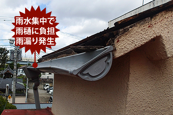 雨水集中で雨樋に負担雨漏り発生