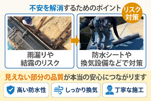 不安を解消するためのポイント