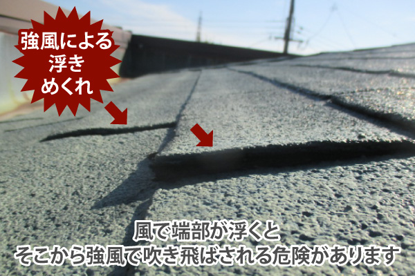 風で端部が浮くとそこから強風で吹き飛ばされる危険があります