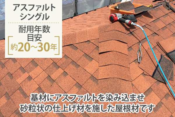 基材にアスファルトを染み込ませ、砂粒状の仕上げ材を施した屋根材です