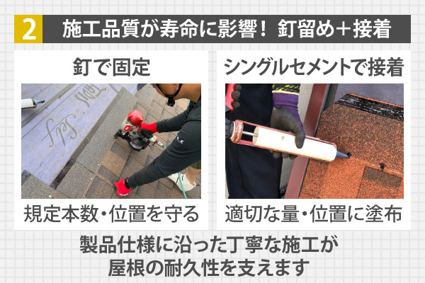 施工品質が寿命に影響！ 釘留め＋接着