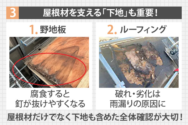 屋根材を支える「下地」も重要！