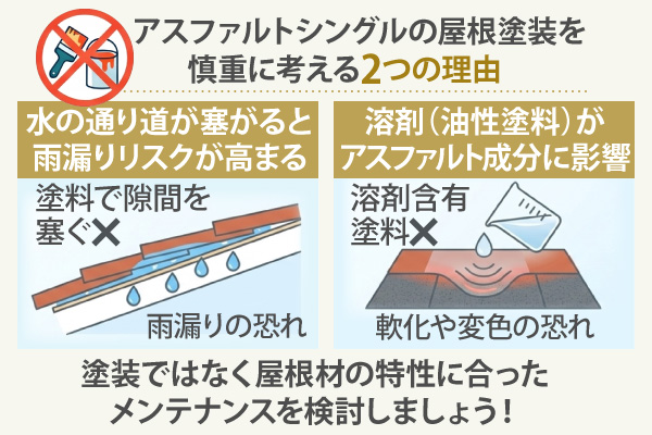 アスファルトシングルの屋根塗装を慎重に考える2つの理由