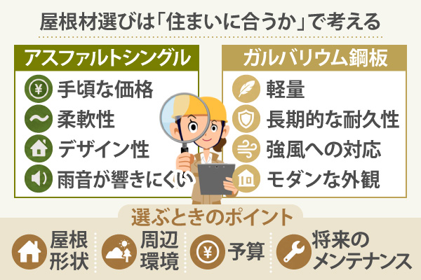 屋根材選びは「住まいに合うか」で考える