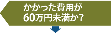 かかった費用が60万円未満か？