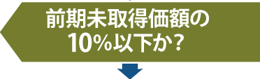 前期未取得価額の10％以下か？