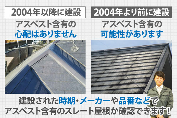 建設された時期・メーカーや品番などでアスベスト含有のスレート屋根か確認できます！