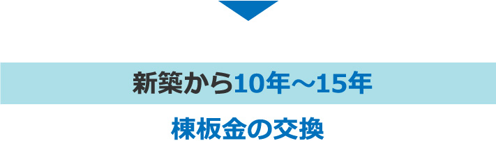 新築から10年～15年棟板金の交換