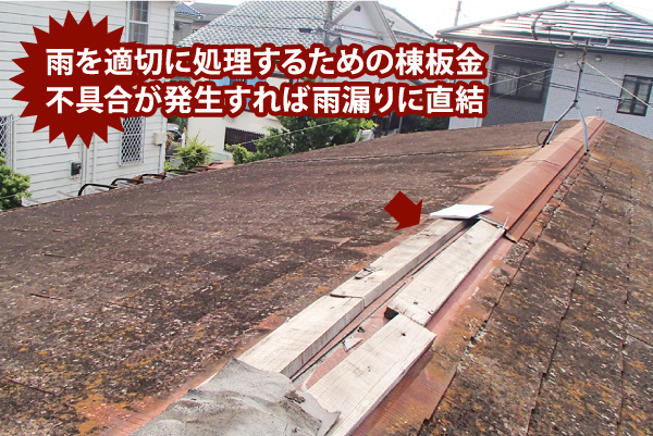 雨を適切に処理するための棟板金不具合が発生すれば雨漏りに直結