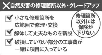 自然災害の修理箇所以外・グレードアップ