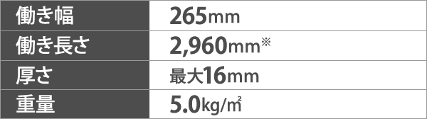 スーパーガルテクトの働き幅、働き長さ、厚さ、重量