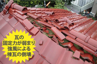 知らない間に屋根材のモデルチェンジや生産中止！
