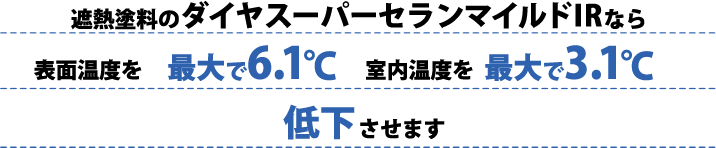 遮熱塗料のダイヤスーパーセランマイルドIRなら表面温度を室内温度を低下させます