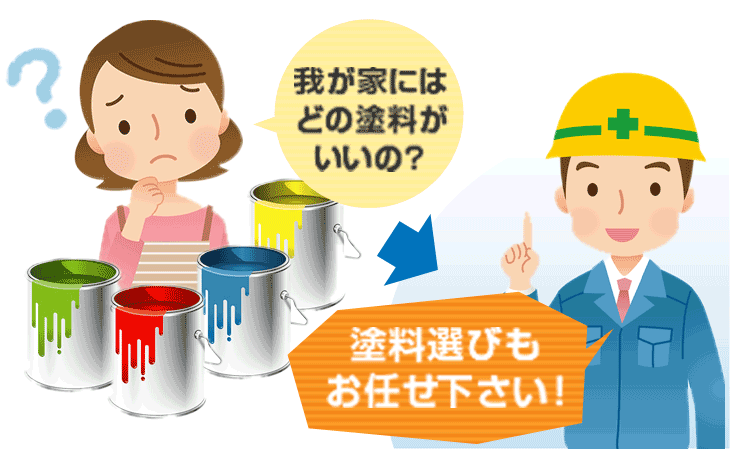 お勧めの塗料　我が家にはどの塗料がいいの？塗料選びもお任せください！