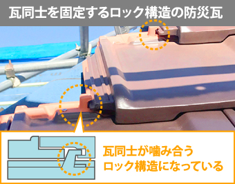 瓦同士を固定するロック構造の防災瓦