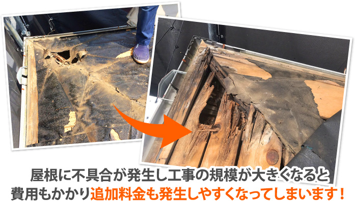 屋根に不具合が発生し工事の規模が大きくなると費用もかかり追加料金も発生しやすくなってしまいます！