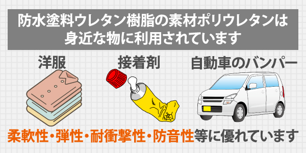 防水塗料ウレタン樹脂の素材ポリウレタンは身近な物に利用されています