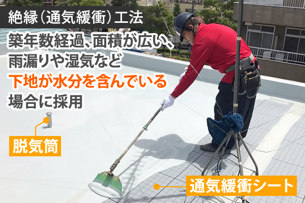 築年数経過、面積が広い、雨漏りや湿気など下地が水分を含んでいる場合に採用