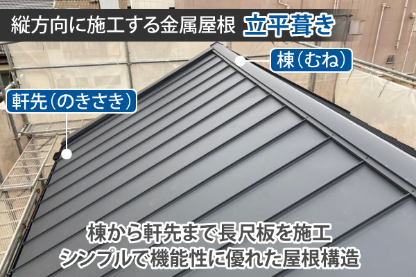 棟から軒先まで長尺板を施工、シンプルで機能性に優れた屋根構造