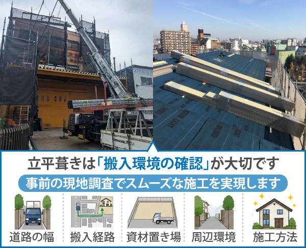 立平葺きは「搬入環境の確認」が大切です