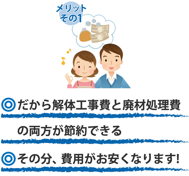 苔の生えたスレート屋根