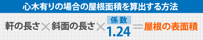 心木有りの場合の屋根面積を算出する方法,軒の長さ×斜面の長さ×係 数1.24=屋根の表面積