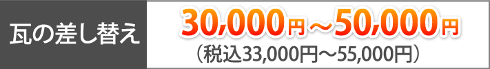 瓦の差し替え　30,000円〜50,000円（税込33,000円〜55,000円）