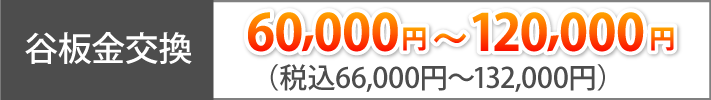 谷板金交換　60,000円～120,000円（税込66,000円～132,000円）