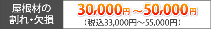 屋根材の割れ・欠損　30,000円～50,000円（税込33,000円～55,000円）