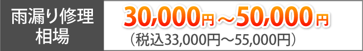 雨漏り修理相場　30,000円～50,000円（税込33,000円～55,000円）