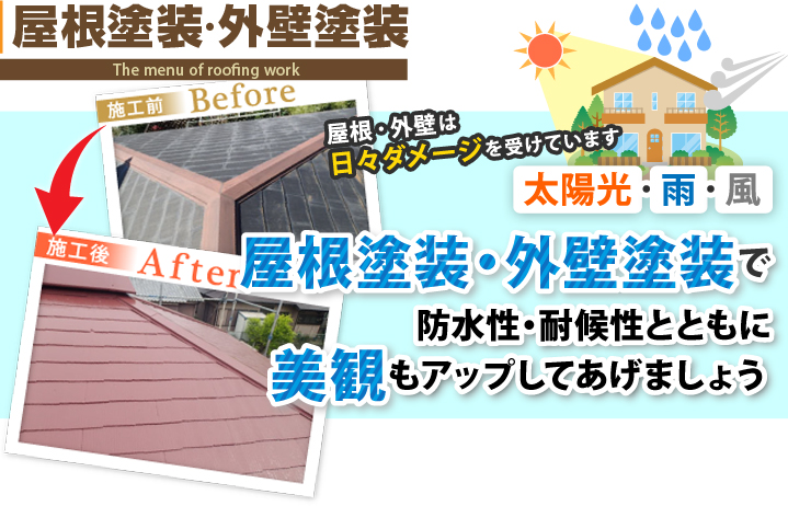 屋根塗装・外壁塗装、屋根・外壁は日々ダメージを受けています。太陽光・雨・風、屋根塗装・外壁塗装で防水性・耐候性とともに美観もアップしてあげましょう