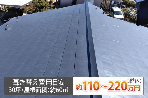 葺き替え費用目安