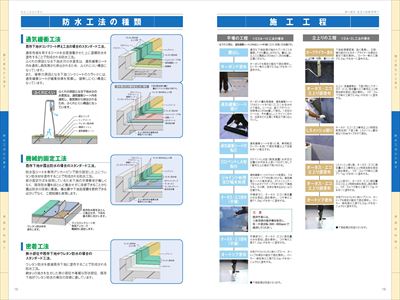 ブログタイトル
