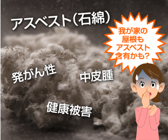 アスベスト含有屋根材の見分け方と最適な解決方法 街の屋根やさん東京 アスベスト含有屋根材の見分け方と最適な解決方法 街の屋根やさん東京