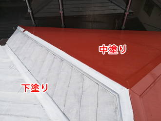 ブログタイトル