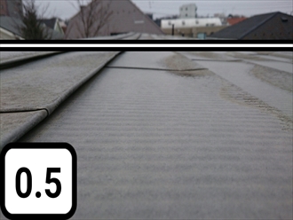 ブログタイトル