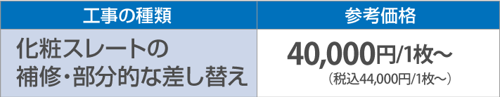 化粧スレートの補修・部分的な差し替え40,000円/1枚～（税別）