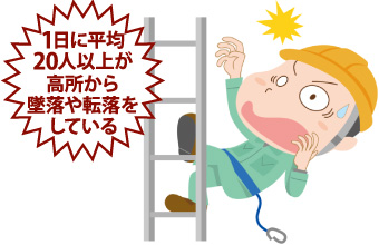 高所作業はとても危険 間違った施工をしないためにも 屋根のdiyは行わないでください