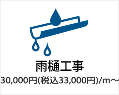 狛江市で雨樋工事