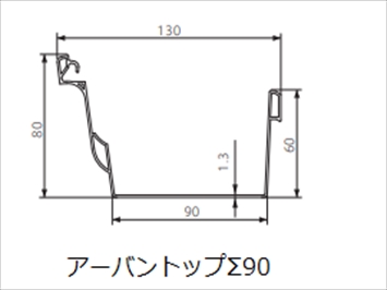 アーバントップΣ90