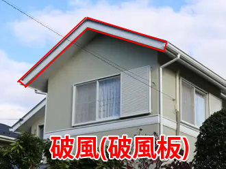 破風（破風板）