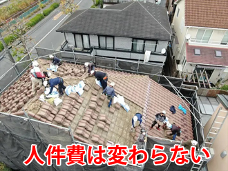 人件費は変わらない