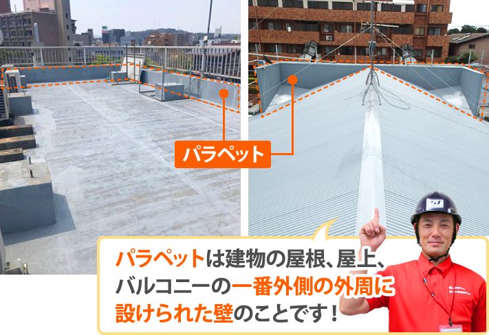 パラペットは建物の屋上やバルコニー、勾配のない平らな屋根（陸屋根）の外周に設けられた低い立ち上がり部分の壁のことを指します。